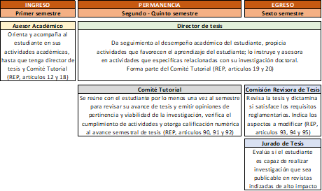 figura2